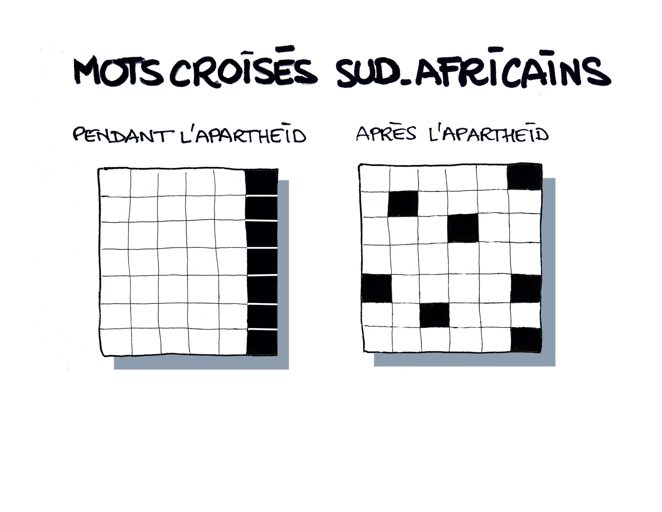 Mots croisés Sud Africains
